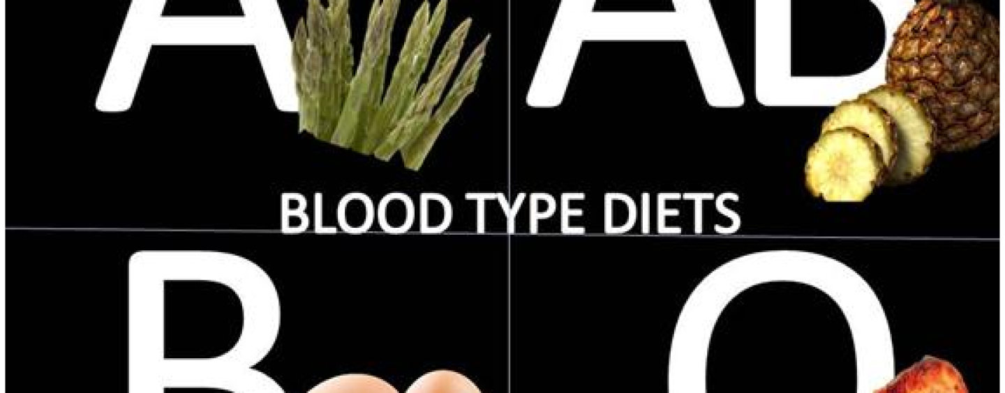 Learn How To Eat Right For Your Blood Type!