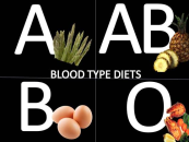 Learn How To Eat Right For Your Blood Type!