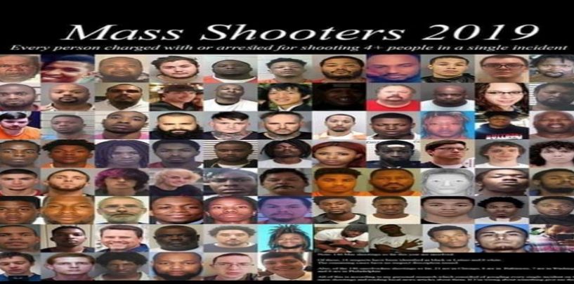 America, Here Are The Faces Of Your Mass Shooters In 2019 But The Media Wont Tell You This! (Live Broadcast)