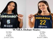 Angel Reese Vs Caitlin Clark! Are We Being Unfair Concerning Their WNBA Debuts? The Numbers say, HELL YES!(Video)