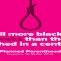 Why Are Black Women Who Commit Abortions Not Considered Anti-Black, Coons Or Sellouts? (Live Twitter Broadcast)